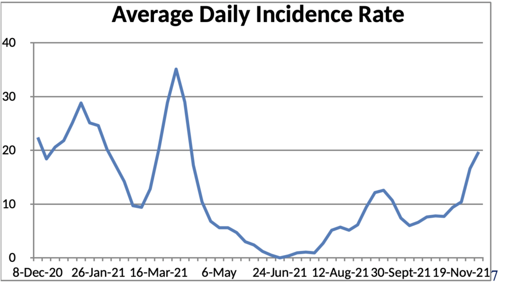 County's daily COVID-19 update: May 20